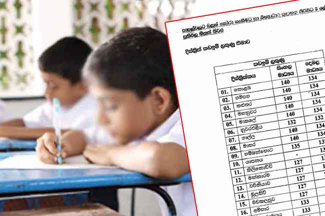 අ.පො.ස.(සා.පෙළ), අ.පො.ස.(උ.පෙළ) හා 5 ශ්‍රේණිය ශිෂ්‍යත්වය විභාගය කේවල ප්‍රතිඵල ලේඛන සටහන් සහ සහතික පත්‍ර ලබාගැනීම.